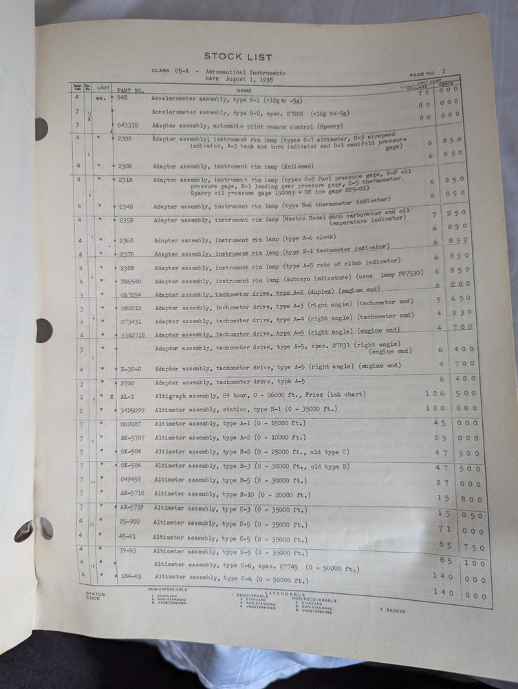 1938 Stock List Aeronautical Instruments Wright Field Class 05-A