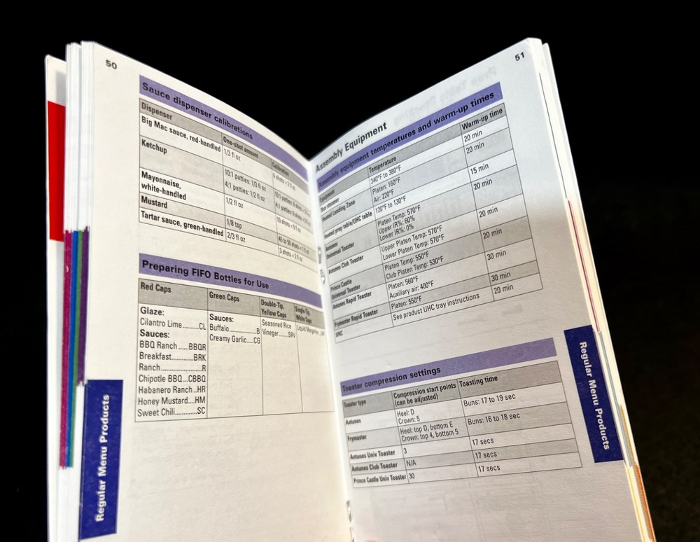 July 2014 McDonald's Pocket Quality Reference Guide, U.S.A. Edition, NOS
