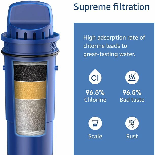 AQUA CREST CRF-950Z NSF Certified Pitcher Water Filter (Pack of 3)