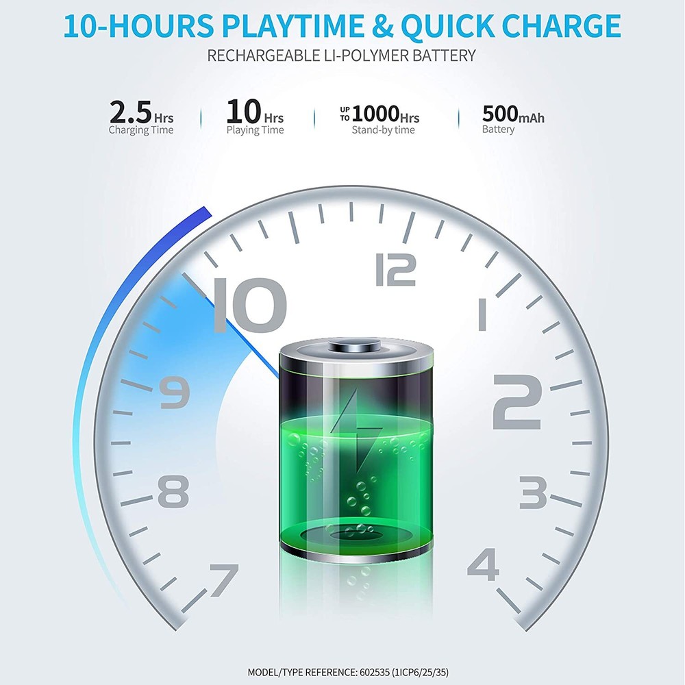 2Pack 2.4G Wireless USB SNES Controller Gamepad Joystick For PC MAC Raspberry Pi