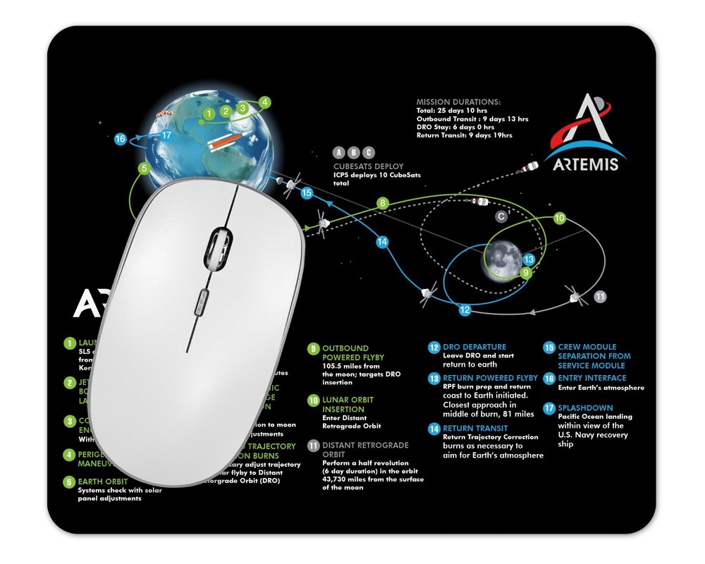 NASA Artemis1 Flight Path Mouse Pad 1/4 Thick