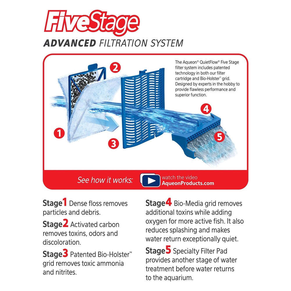 Medium Replacement Filter Cartridges - 6 Pack for Aquariums
