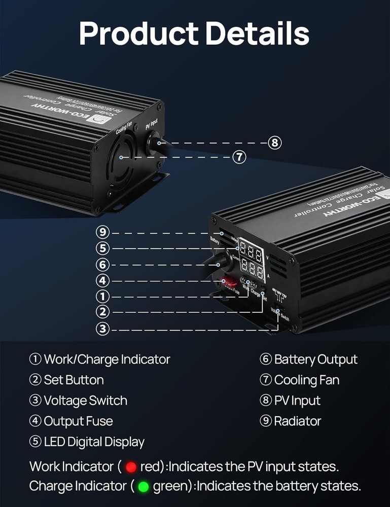 12A Boost MPPT Solar Charge Controller for 48V/60V/72V Battery Systems