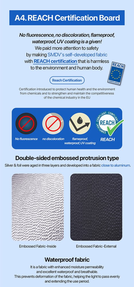 SMDV FLIP NEMO 60x90 Quick Soft Detachable Rectangular Diffuser Speed-Box+Pouch