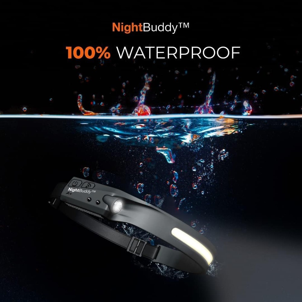 Bright Waterproof Headlamp - Adjustable Strap