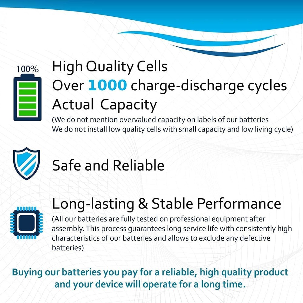 HQRP Battery for Sharp ADN55BT AD-N55BT Mini-Disc MP3