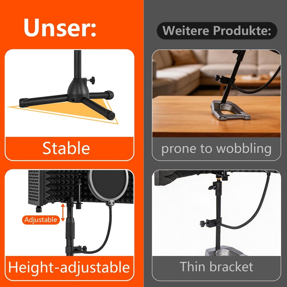 Desktop Microphone Isolation Shield with Tripod Stand Curved Panel, Foldable ...