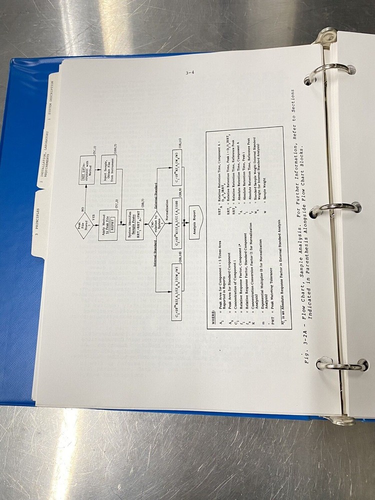 Perkin Elmer Sigma 1 Analyzer Console - Users Guide / Instructions Manual