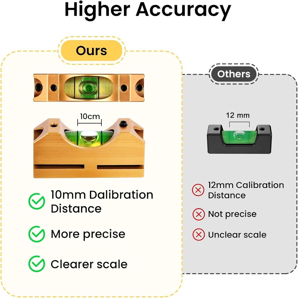 Wheeler Engineering Compatible Reticle Leveling System – Heavy-Duty