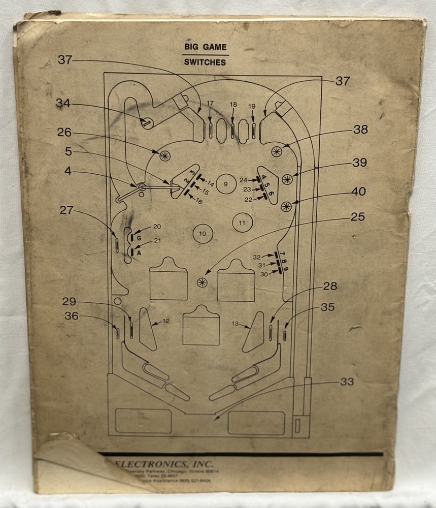 ORIGINAL-STERN-BIG GAME-MANUAL