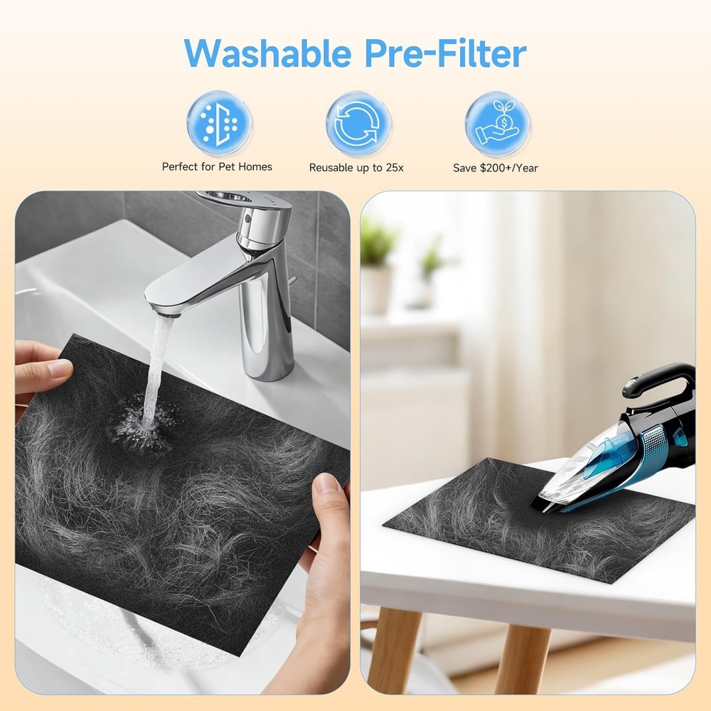 PP02 Replacement Filter Compatible with oneisall PP02 Pet Air Purifier, Double-S