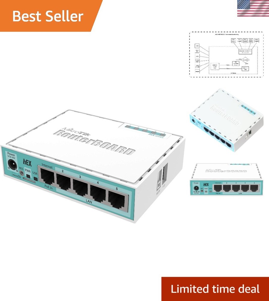 Compact hEX RB750Gr3: 5-Port Ethernet Router with USB and Security Features
