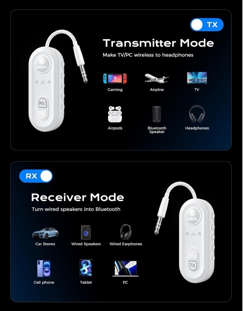 Premium Pro Bluetooth 5.4 Transmitter Receiver,Airplane Audio Adapter,Wireles...
