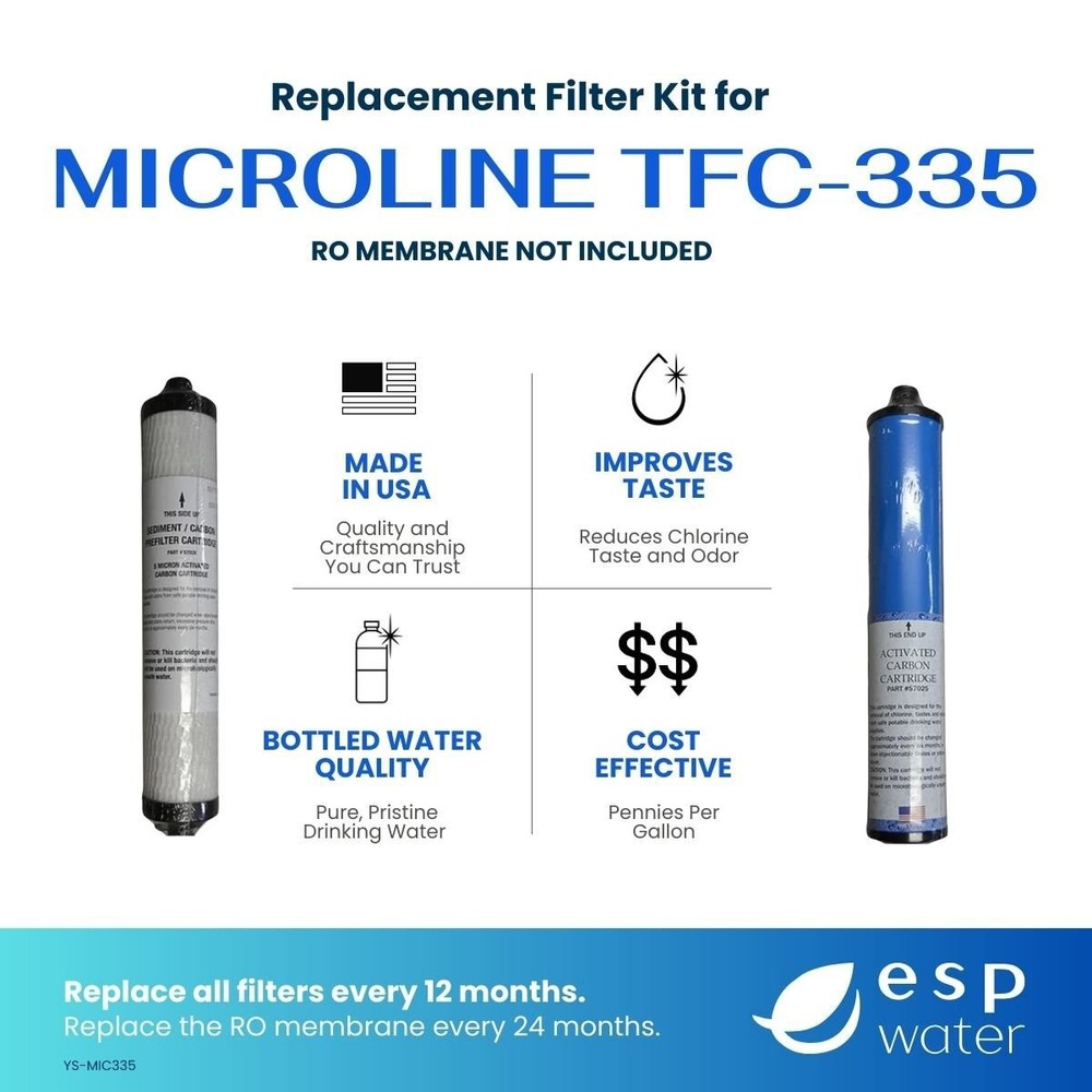Microline TFC-335 Filter Replacement Kit (Membrane Sold Separately)
