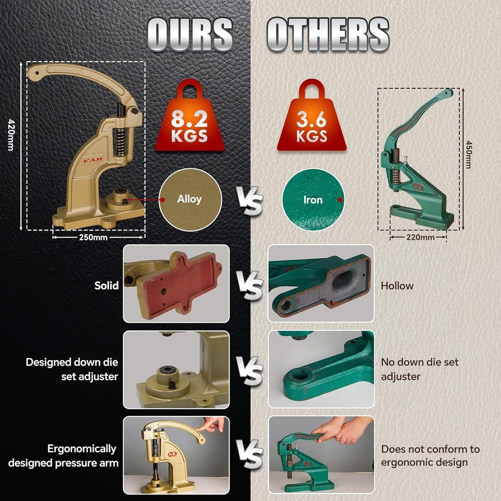 Heavy Duty Eyelet Press