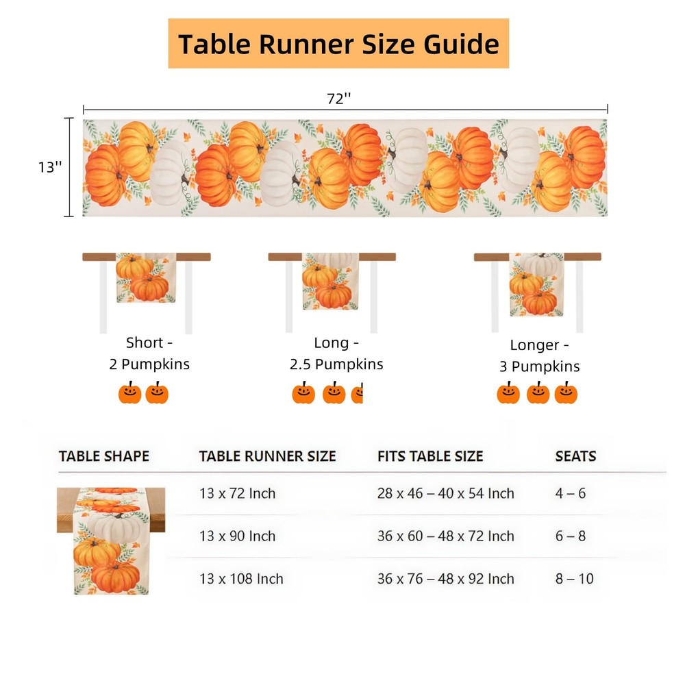 Thanksgiving Table Runner for Thanksgiving Decorations, Fall Table Runner wit...