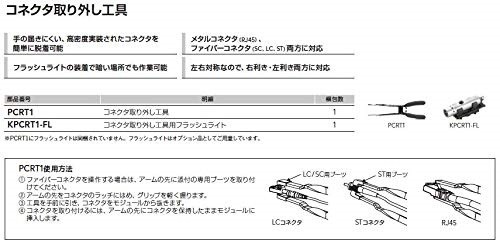 PANDUIT Patch Cord Removal Tool