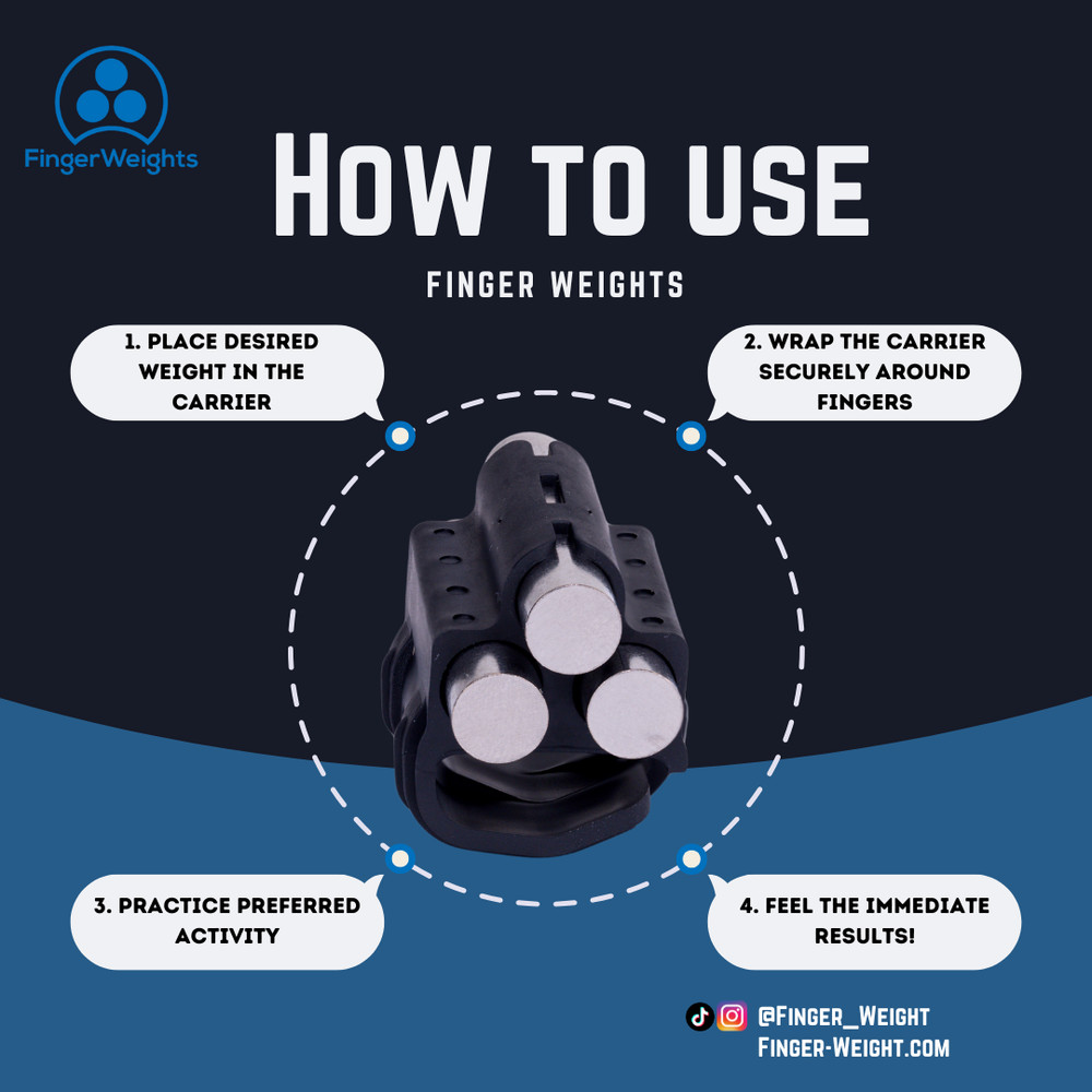 FingerWeights OG2 1 Set (5 Units)