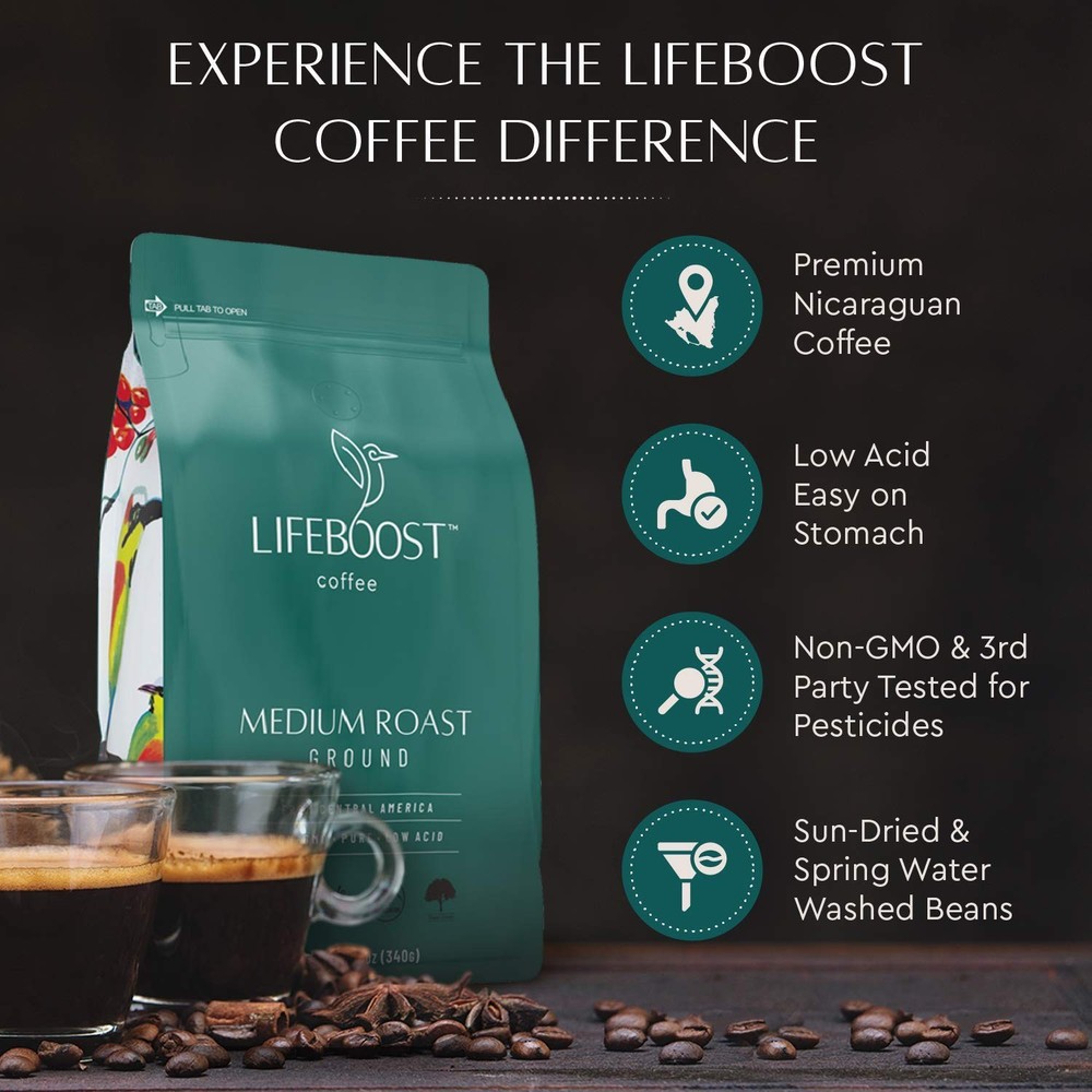 Coffee Ground Medium Roast Coffee - Low Acid Single Origin USDA Organic Coffe...