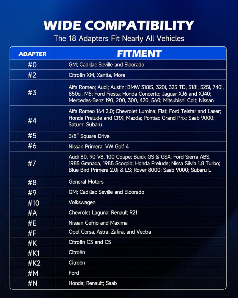 24Pc Brake Caliper Compression Tool Set with Blue Case