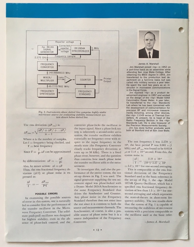 Hewlett-Packard Journal November, 1965