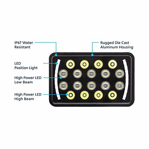 United Pacific 18 High Power 4"X 6" LED Rectangular Light With Position Light...