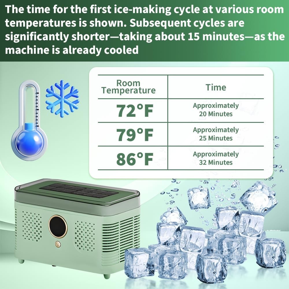 Portable Ice Maker, Fast Ice Making, Quiet, Energy-Efficient