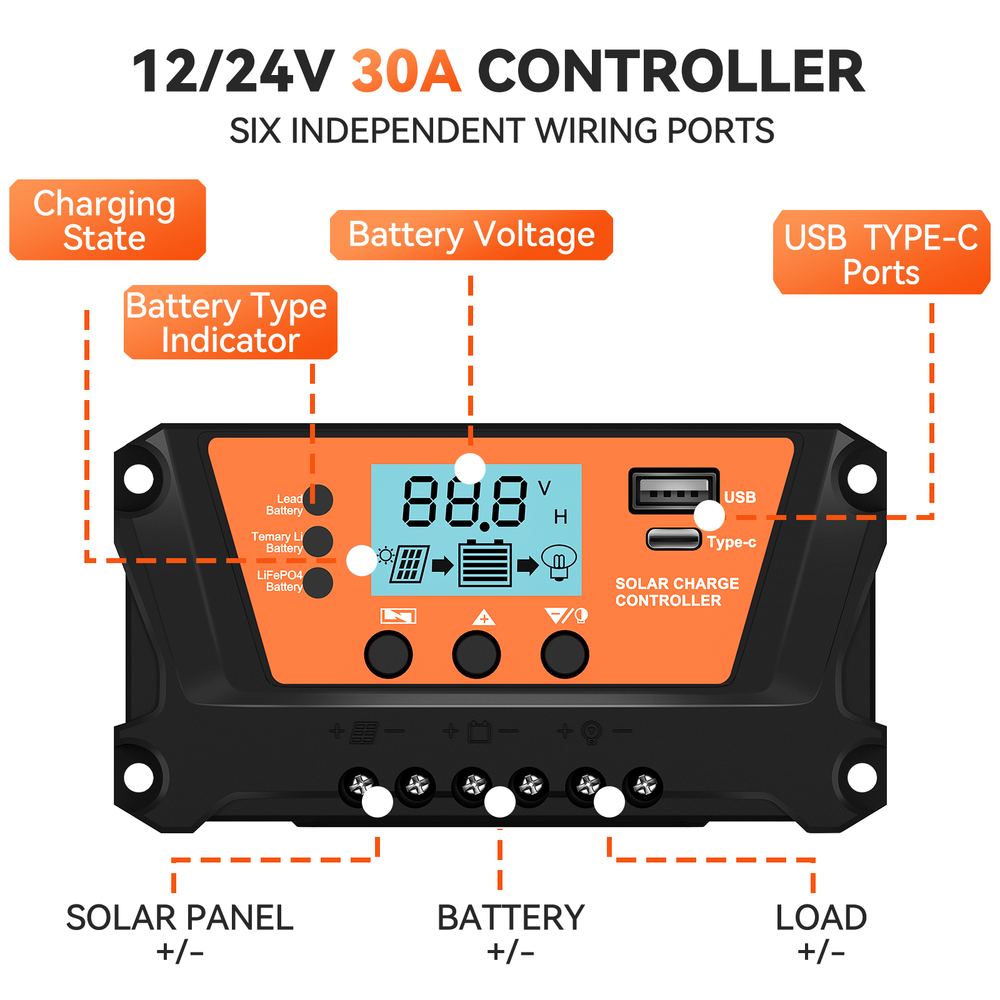 30 Solar Panel Battery Charge Controller 12V/24V Auto Regulator LCD USB Type-C