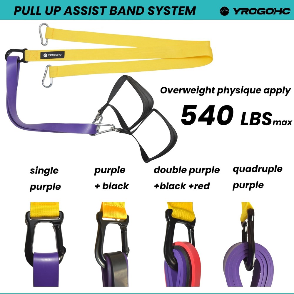 Pull Up Assistance Bands, Pull Up Bands Resistance Bands Heavy Duty Pull Up B...