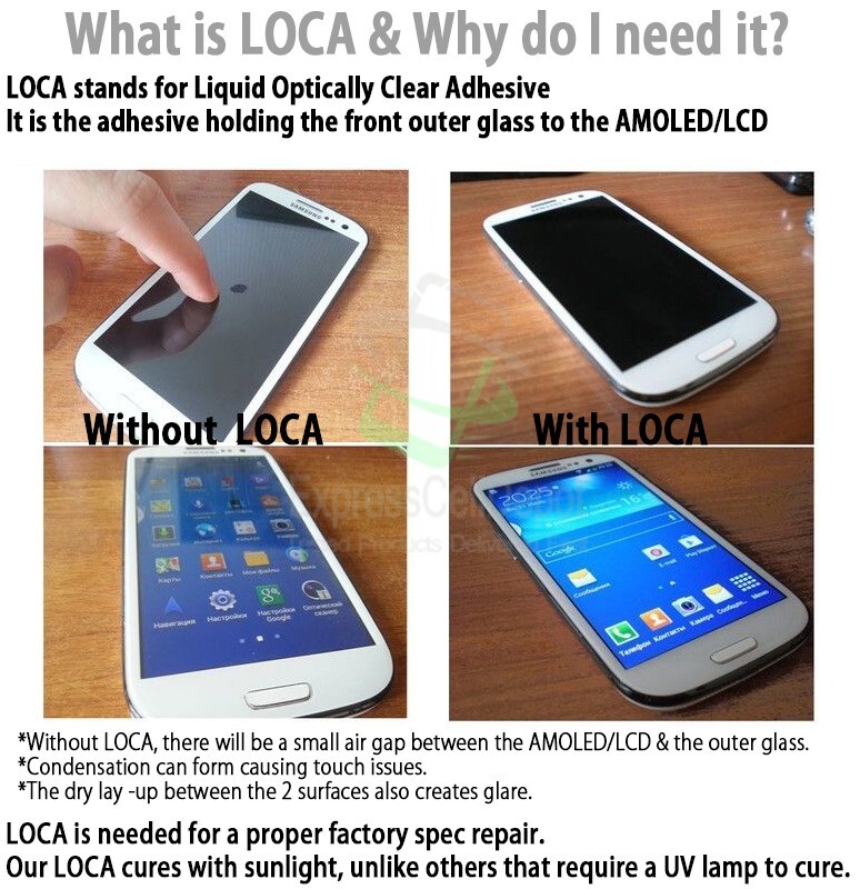 for Apple iPhone 12 Mini Screen Glass Front Outer Glass Replacement kit