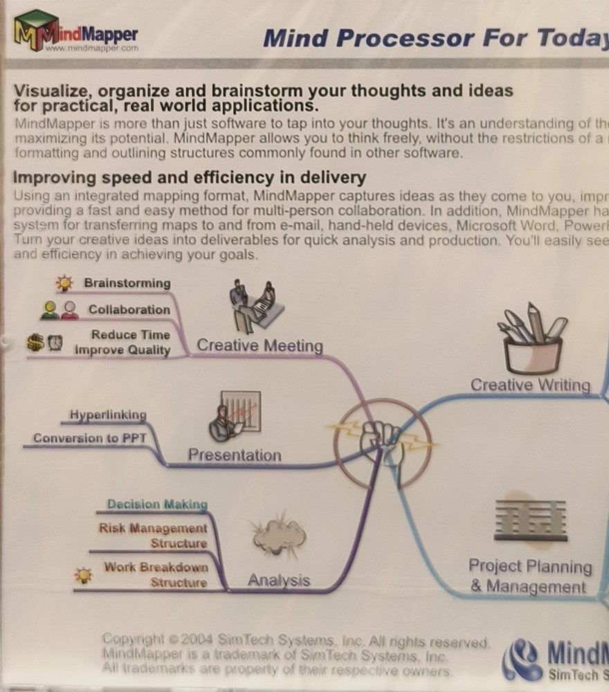 Mindmapper CD ROM Ultimate Software New Sealed