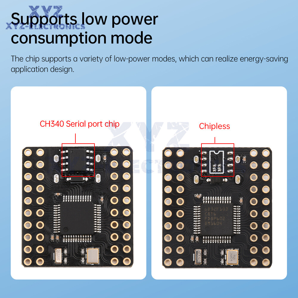 Mini STM32F103C8T6 STM32F103C6T6A CH340 Development Board ARM Minimum System
