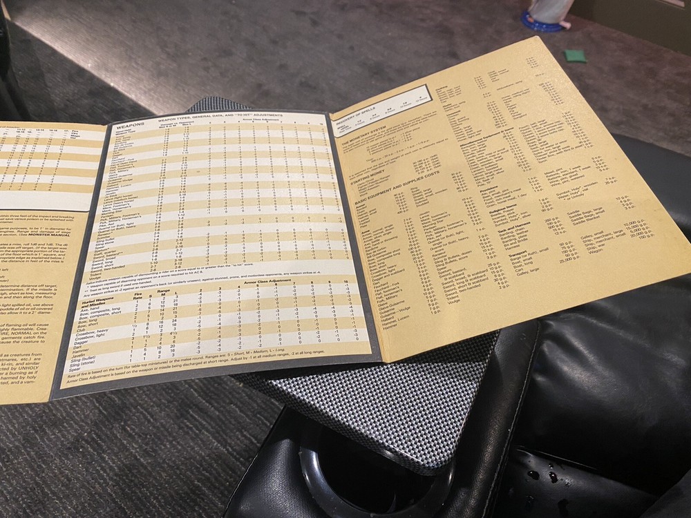 Dungeons And Dragons Players Reference Screen 1985 TSR Roleplaying RPG