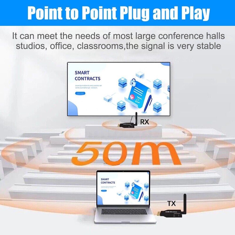 100M Wireless HDMI Video Transmitter Receiver TV Stick Screen Share Extender
