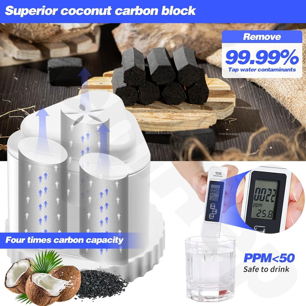 2 Pack Replacement Filter for EPIC Water Filter Pitcher, Water Filter Pitcher...