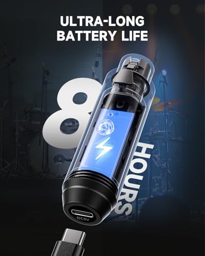 Wireless XLR Microphone Transmitter Receiver, 2.4GHz Plug-on Wireless