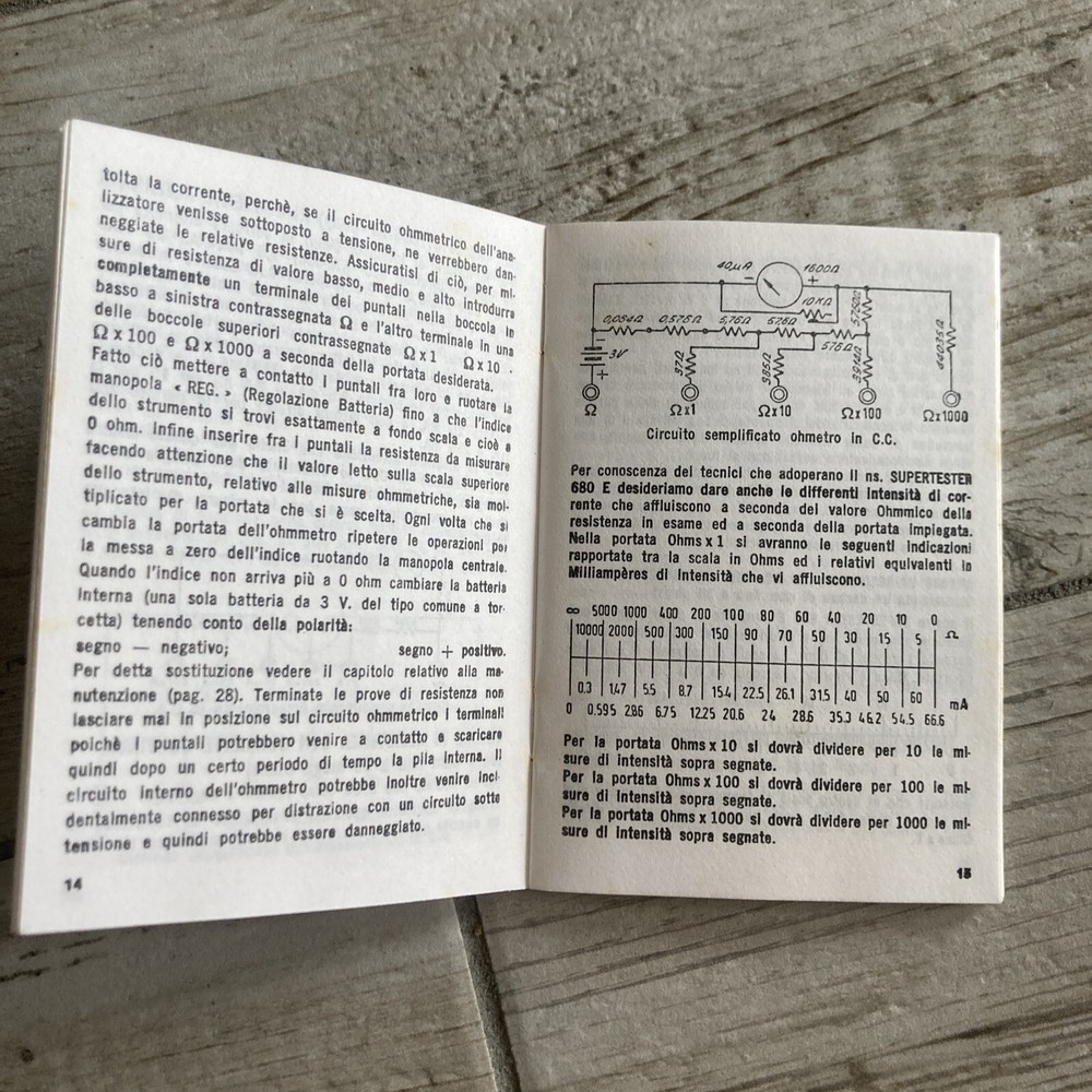 Milano Ice Italy Model 680 E Instructions Manual.