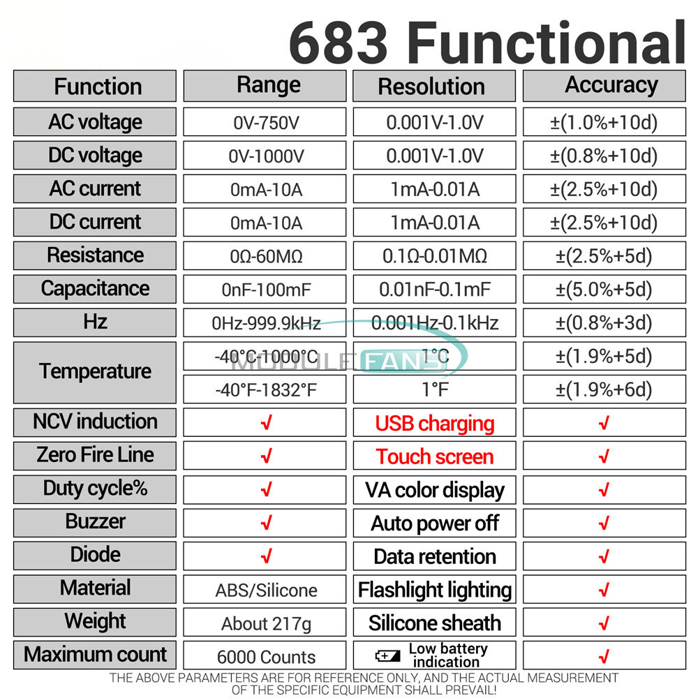 ANENG 683 682 681 Digital Multimeter AC/DC Capacitance Meter Diode Tester Tool