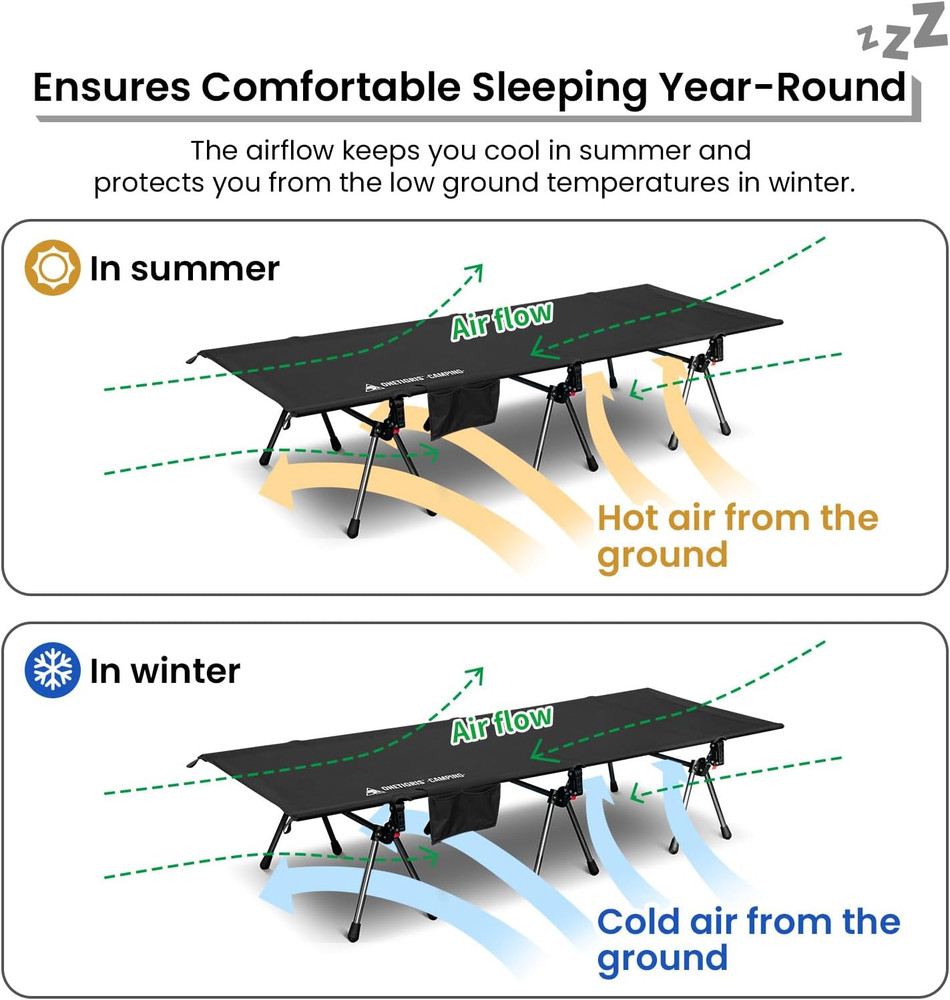 SUPRANUBIS Camping Cot, Height Adjustable with Cot Leg Extenders, Strong Support