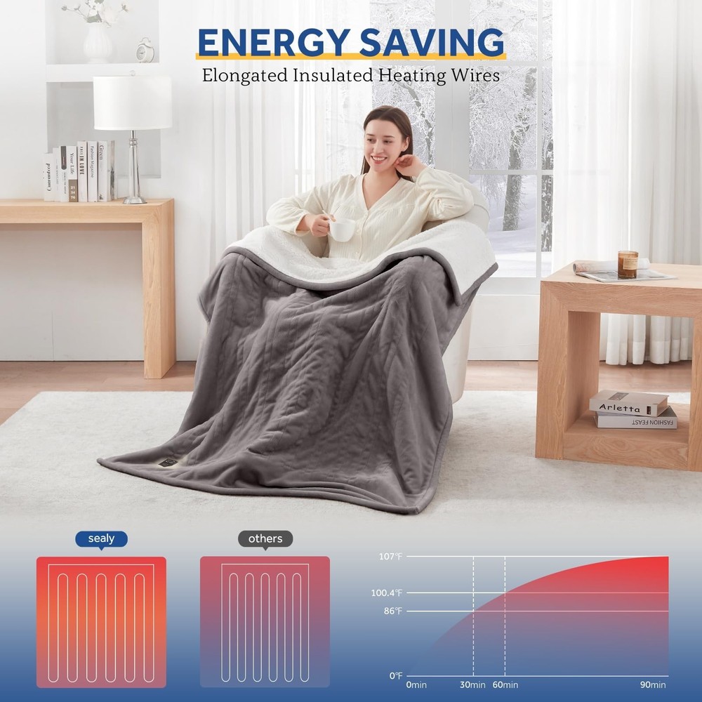 Sealy Heated Blanket Throw with Built-in Button Controller, Reversible Flanne...