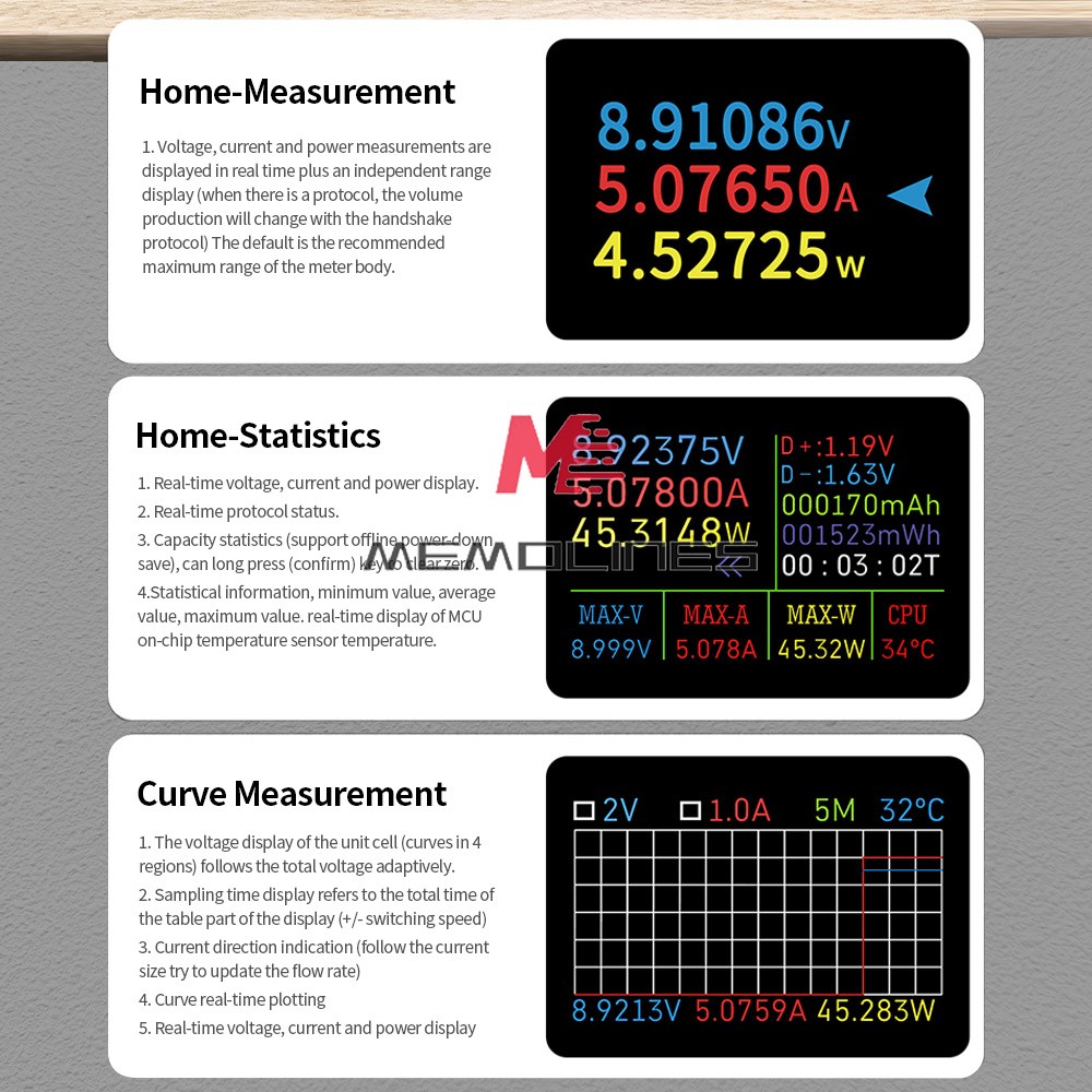 1.06" IPS Multi-function USB Tester Voltage Ammeter Power Meter DC 4-30V 0-8A