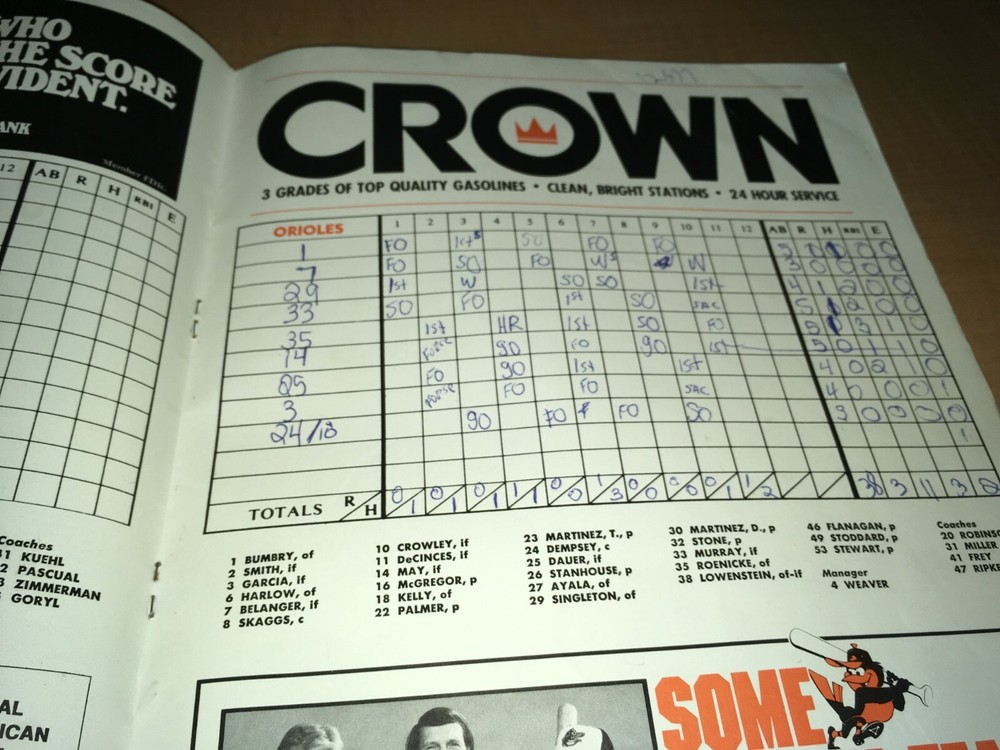 Baltimore Orioles 1979 Baseball Program EARL WEAVER