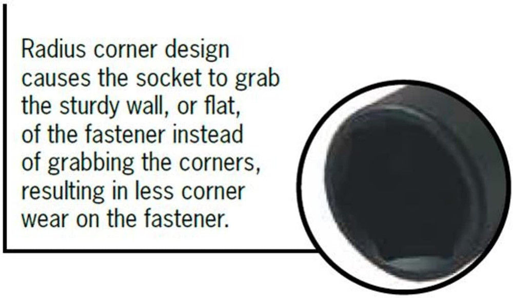 572 1" Drive Standard 6 Point Impact Socket 2-1/4"