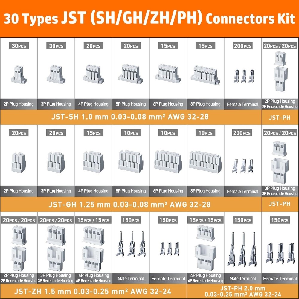 Compact JST Connector Crimping Kit - 30 Types, High Precision with Wire Stripper