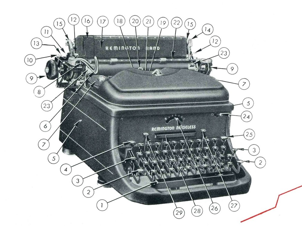 Remington Noiseless 10 Typewriter User Instruction Manual