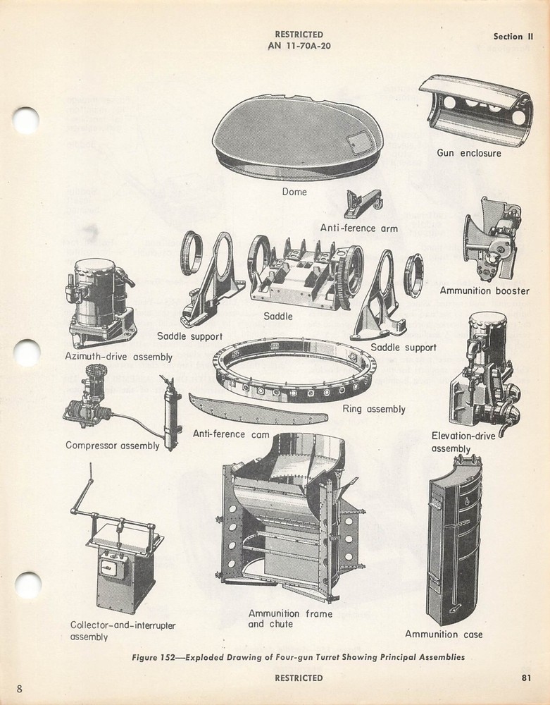 B-29 Central Station Fire Control System 1945 Operation/Maint Flight Manual -CD