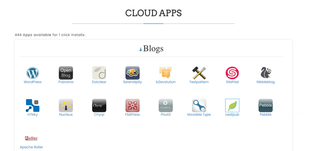 Cloud Web Hosting with 20GB RAM, 10 Cores, SSD Disk and Unlimited Bandwidth