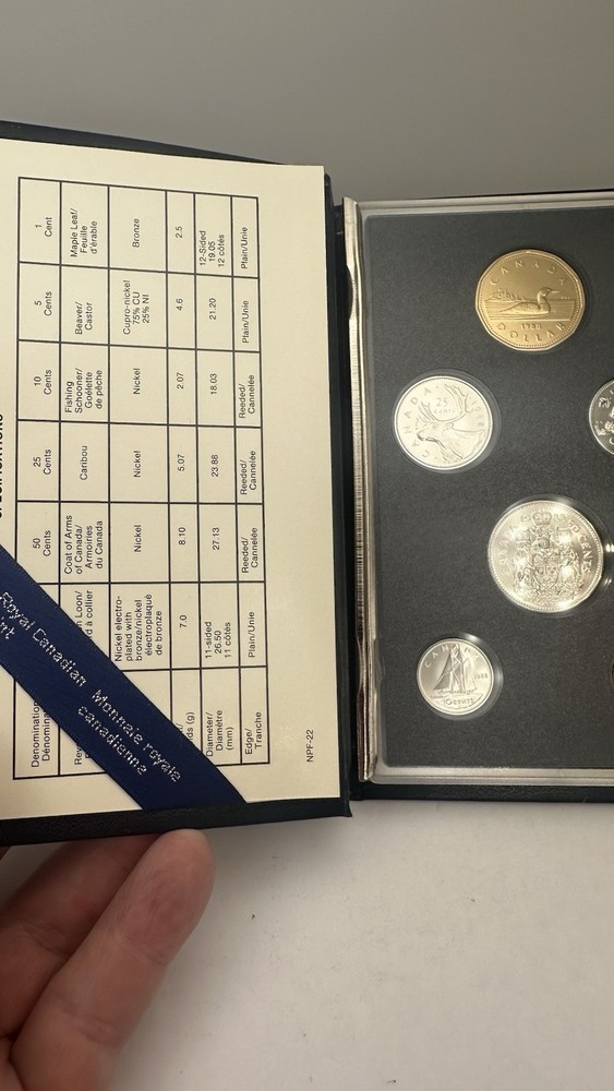 1988 Canada Specimen 6 Coin Set Original Packaging!