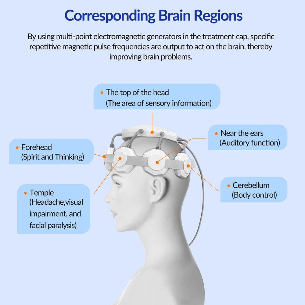 rTMS Magnetic Pulse Therapy Machine for Stroke Depression, Anxiety, OCD Support