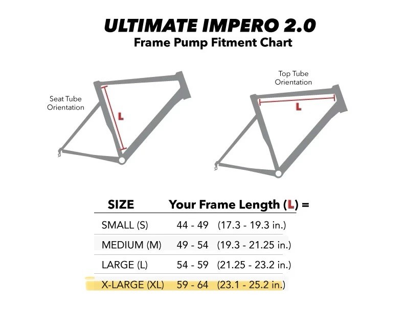 SILCA Impero Ultimate 2.0 Frame Pump XL